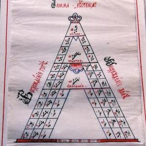 Брянск (Новозыбков). Новозыбков. Из учебника крюкового пения, 1998 г.